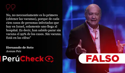 Es falso que Israel haya detenido el 99% de casos de COVID-19 “sin vacuna”, como afirmó Hernando de Soto