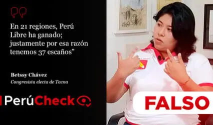 Es falso que Perú Libre haya ganado la primera vuelta en 21 regiones, como lo afirmó Betssy Chávez