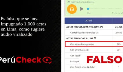 Es falso que se haya impugnado 1.000 actas en Lima, como sugiere audio viralizado