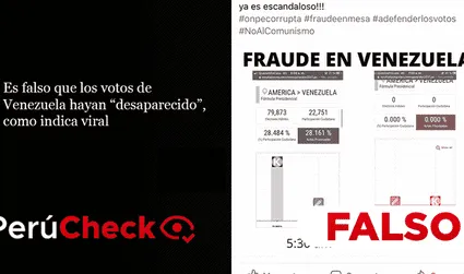 Es falso que los votos de Venezuela hayan “desaparecido”, como indica viral