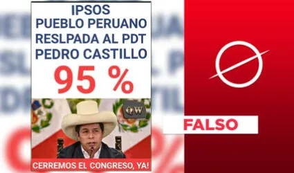 No, Ipsos no reportó que la gestión de Pedro Castillo alcanzó el 95% de respaldo