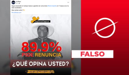 Es falso que el “89,9%” de peruanos pida la renuncia de Pedro Castillo
