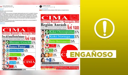 No, CIMA no ha publicado encuestas sobre las Elecciones Regionales y Municipales