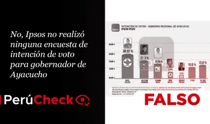 No, Ipsos no realizó ninguna encuesta de intención de voto para gobernador de Ayacucho