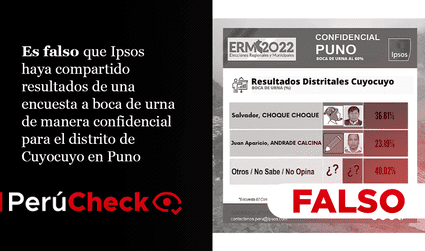 Son falsos los resultados de boca de urna en el distrito de Cuyocuyo en Puno atribuidos a Ipsos