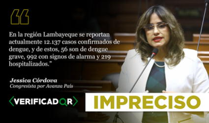 Congresista Jessica Córdova presentó dato impreciso sobre casos de dengue en Lambayeque