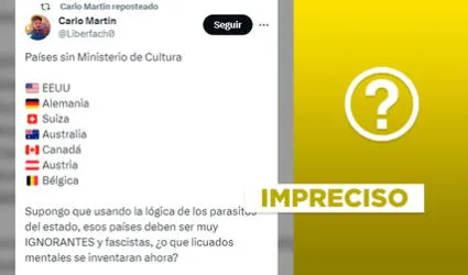Posteo viral sobre países "sin Ministerio de Cultura" contiene información imprecisa