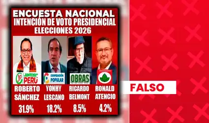 Roberto Sánchez NO encabeza intención de voto presidencial con 31.9%: sondeo carece de sustento
