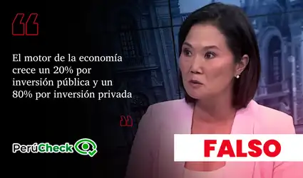 Keiko Fujimori dijo que la inversión privada es el 80% del motor de la economía, pero es falso