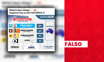 Es falso que Rafael López Aliaga haya liderado los votos a boca de urna en Australia: ONPE aún no habilita página de resultados