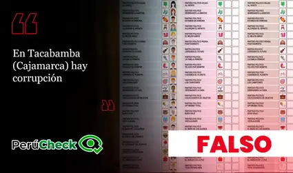 Juntos por el Perú no inscribió a candidatos para el Senado Regional en Cajamarca: acusaciones de fraude no tienen sustento