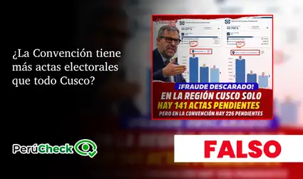 La provincia de La Convención no tiene más actas electorales que la región Cusco, como señaló un viral