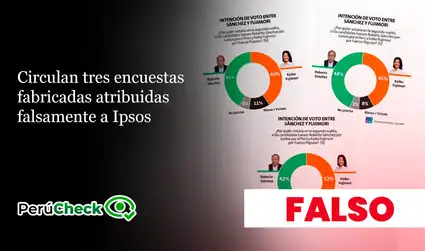 Circulan tres encuestas fabricadas atribuidas falsamente a Ipsos