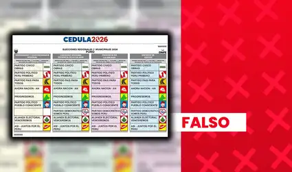 Esta imagen no muestra la cédula de sufragio oficial que se utilizará en Puno para las Elecciones Regionales y Municipales 2026