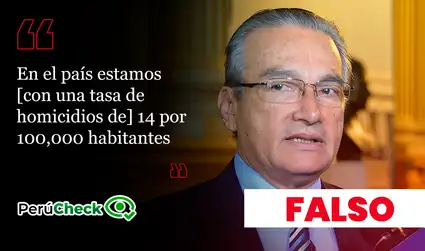 Es falso que la tasa de homicidios en el Perú sea de 14 por cada 100,000 habitantes, como dijo Alejandro Aguinaga