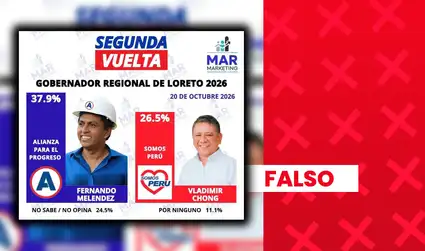 Encuesta de intención de voto sobre eventual segunda vuelta en Loreto no cuenta con respaldo del JNE y se ha difundido antes de concluir el conteo oficial de la ONPE
