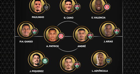 Advíncula en el once ideal de la Copa Libertadores 2023 por Conmebol. Foto: Conmebol 