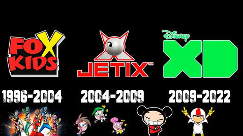 ¿Por qué cancelaron Jetix? Disney y sus verdaderas razones