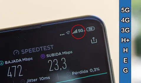 ¿Qué significan las letras 5G, 4G, 3G, H+, E y G que aparecen en mi teléfono?