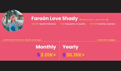  Faraón Love Shady spotify