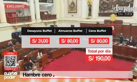 Bufets que puedes encontrar en Cuponidad más baratos que en el Congreso de la República