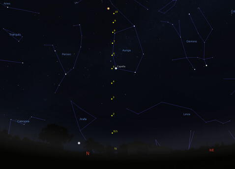 Kometa obserwowana z półkuli południowej (stan na luty).  Zdjęcie: Stellarium