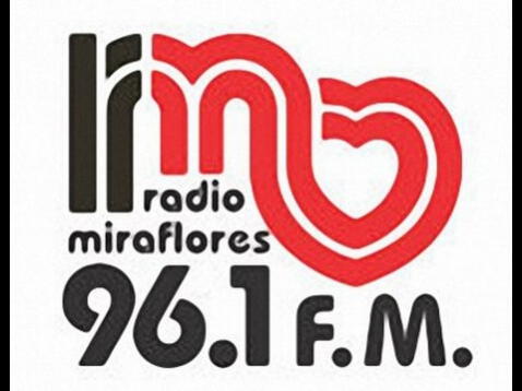 ¿Qué pasó con radio Miraflores, el medio fundado por los nietos del escritor Ricaldo Palma?