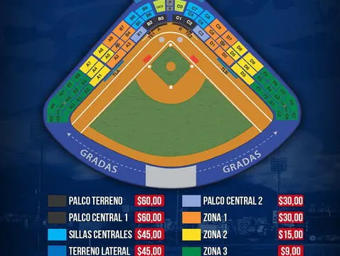 Tiburones de La Guaira anunció los precios de las entradas para la final. Foto: Twitter / @tiburones_net Tiburones de La Guaira anunció los precios de las entradas para la final. Foto: Twitter / @tiburones_net