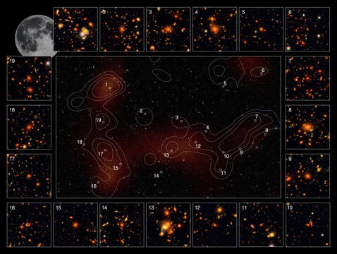     At the center is the giant King Ghidorah galaxy cluster, and at the edges, the 19 associated galaxy clusters.  The moon is shown at an angle to compare the size of the structure to true scale.  Photo: Noah   