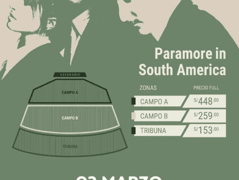 Ticket prices for Paramore in Lima.  Photo: Masterlive Peru   