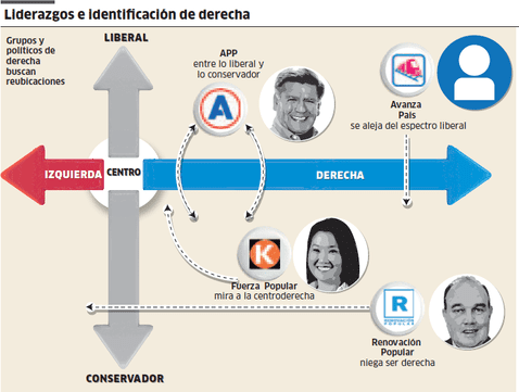 larepublica.pe