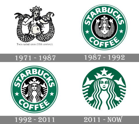 Quién es la mujer que aparece en el logo de Starbucks? | Datos lr | La  República