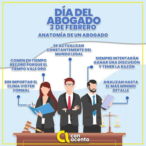 La anatomía de un abogado. Foto: Twitter 