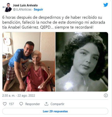 ¿Quién fue Anabel Gutiérrez, la mamá de la Chimoltrufia en 