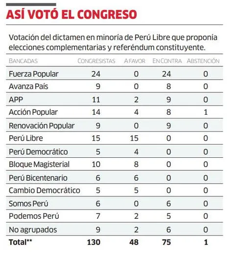 Infographic - The Republic   