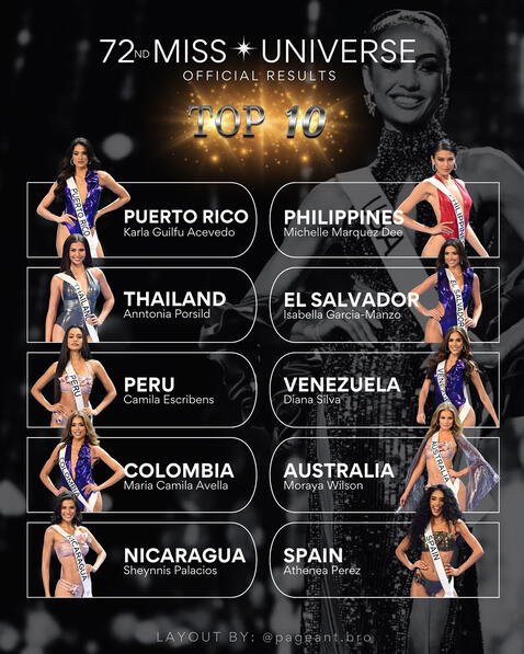  Top 10 del Miss Universe 2023. Foto: Pageant Bro Instagram<br><br>    