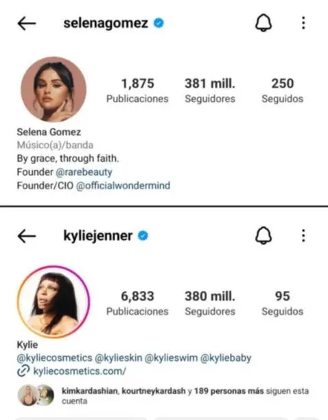  Selena Gomez supera en seguidores a Kylie Jenner. Foto: captura de Twitter

        ” title=” Selena Gomez surpasses Kylie Jenner in followers.  Photo: Twitter capture

        ” height=”100%” width=”100%” loading=”lazy”/></div>
<div class=