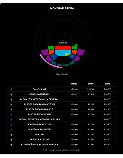  Precio de las entradas para el concierto del Grupo 5 en Chile. Foto: captura Punto Ticket<br><br>  