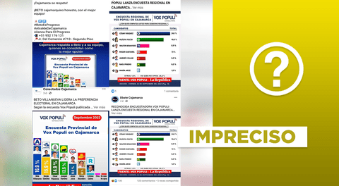 No, estos estudios de opinión no pertenecen a Vox Populi Consultoría SAC