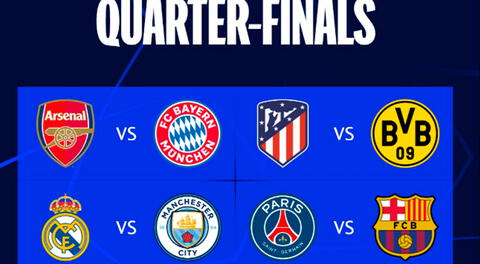 Sorteo Champions League: así quedaron confirmados los partidos de cuartos de final del torneo