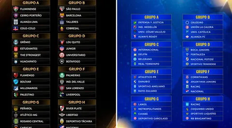 Copa Libertadores y Sudamericana 2024: así quedaron los cruces de la fase de grupos