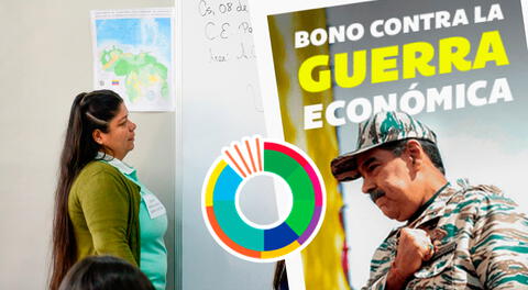 NUEVO Bono de Guerra para docentes: revisa CUÁNDO LLEGA el pago de mayo 2024 y cómo cobrarlo vía Sistema Patria