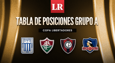 Alianza Lima en la Copa Libertadores: así marcha la tabla de posiciones tras el 1-1 ante Cerro Porteño