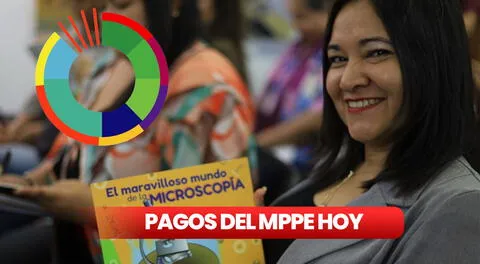 Pagos MPPE con aumento HOY, 27 de diciembre 2024: segunda quincena, Cestaticket, bono especial y buenas noticias