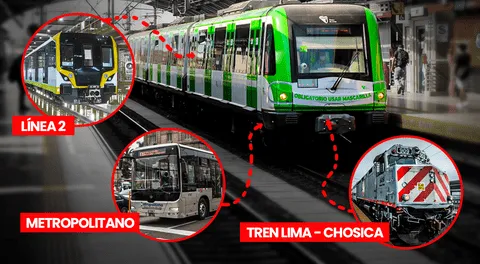 Línea 1 en riesgo de colapso por futuras interconexiones con Metropolitano, Línea 2 y trenes Caltrain