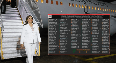 Congreso aprueba viaje de Dina Boluarte al Vaticano con votos de Fuerza Popular, APP y Renovación: así votaron las bancadas