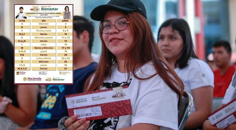 Beca Benito Juárez y Rita Cetina: fechas de pago de hasta 5.800 pesos del 23 al 27 de junio, según inicial del apellido