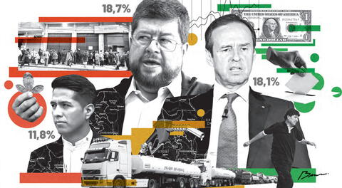 Fraccionamiento, inflación y escasez: los principales factores que complican unas elecciones en Bolivia sin Evo Morales