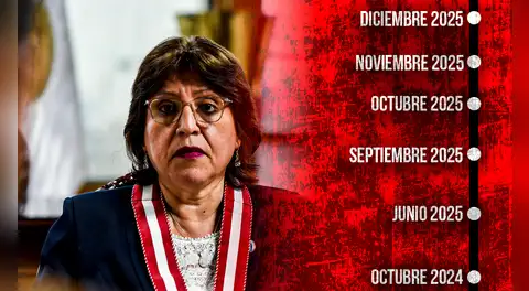 Delia Espinoza: el camino de suspensión e inhabilitación de la fiscal de la Nación