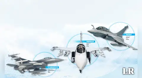 Contraloría reporta observaciones en la compra de aviones de guerra